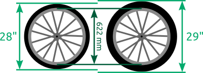 Unterschied zwischen einem 28-Zoll-Reifen und einem 29-Zoll-Reifen